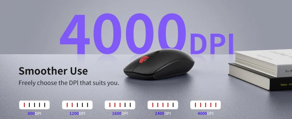 wegear Wireless Mouse 2.4G Slim Mini Cordless Mouse Ergonomic Grips 5Level Adjustable 4000DPI Portable Optical Computer Mice