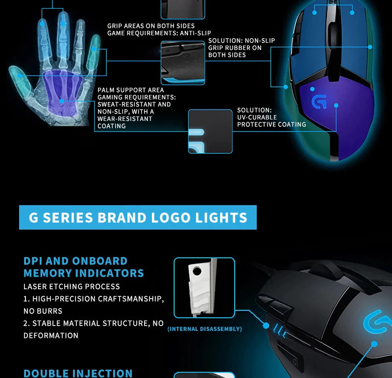 [Limited-time Discount] Logitech G402/M100R/G102 Gaming Mouse - The Perfect Time to Purchase!