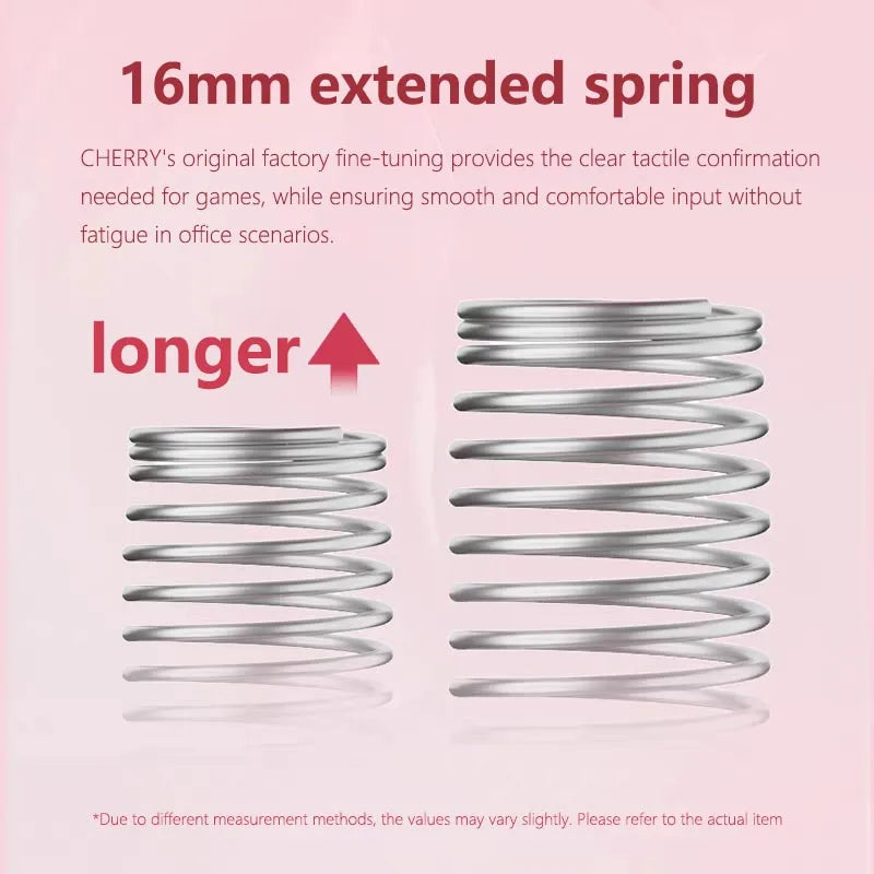 CHERRY MX PETAL Switch 5 Pin 30g Light Pressure Tactile Fine Lubrication Rustling Sound Mechanical Keyboard Hot Swap Switches