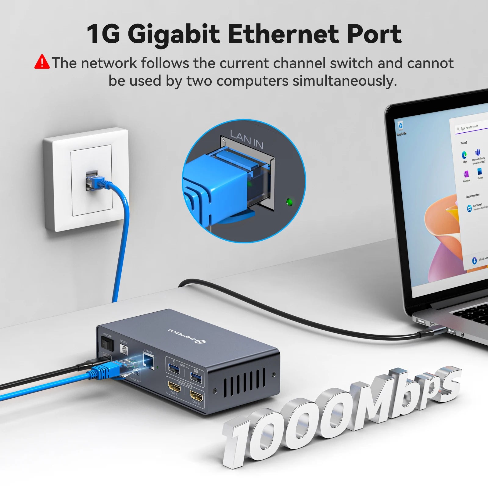 USB C KVM Switch Dock 2 in 2 Out 4K@60Hz HDMI KVM Docking Station for 2 Computers Share 2 Monitors with PD 100W for Windows
