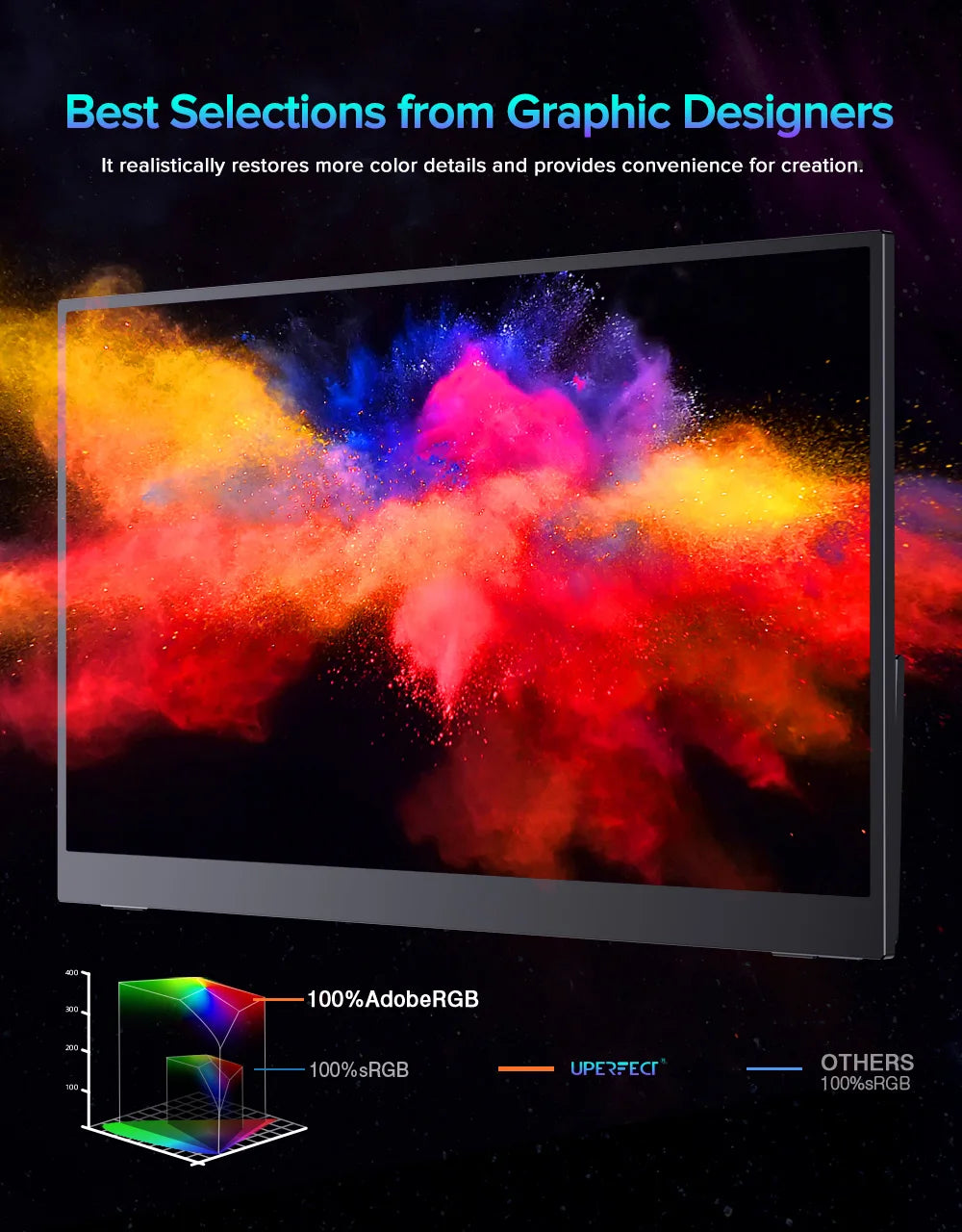 EVICIV 17.3'' 4K Portable Monitor 500 Nits 100% AdobeRGB UHD FreeSync HDR IPS Speakers Eye Care External Screen for Laptop PC Xb