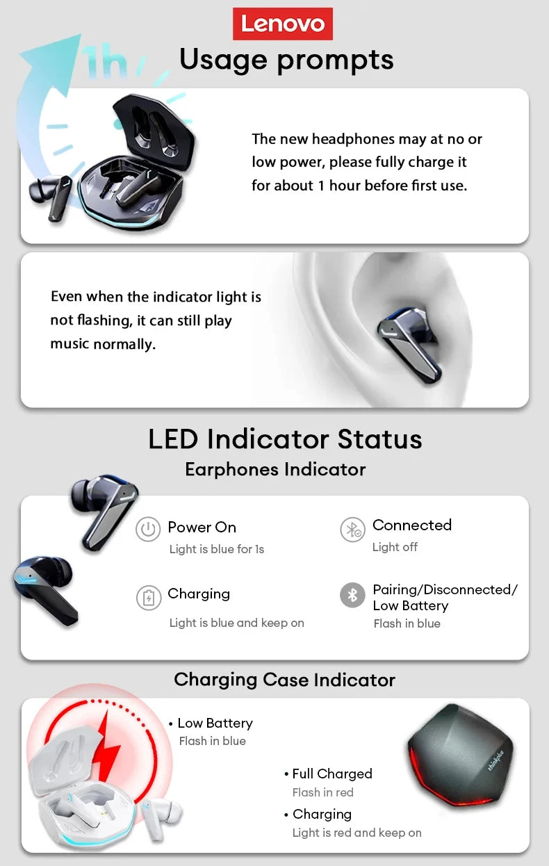Choice Lenovo GM2 Pro TWS Wireless Bluetooth V5.3 Earphone HD Call Low Latency Headphones Dual Mode Music Gaming Earbuds GM2PRO