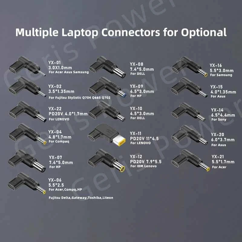 100W PD USB C Laptop Charger Universal Type C Fast Charging Adapter For Asus Lenovo HP Dell Acer Samsung High Speed Power Supply