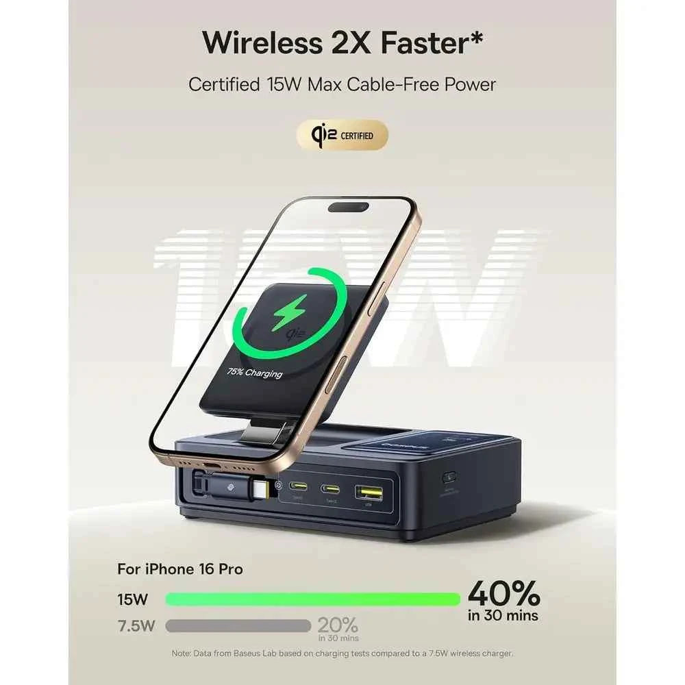 5-in-1 140W Charging Station – Qi2 15W Magnetic Wireless Charger with 100W Retractable USB-C Cable, GaN Fast Charging Dock for Desktop & MagSafe.