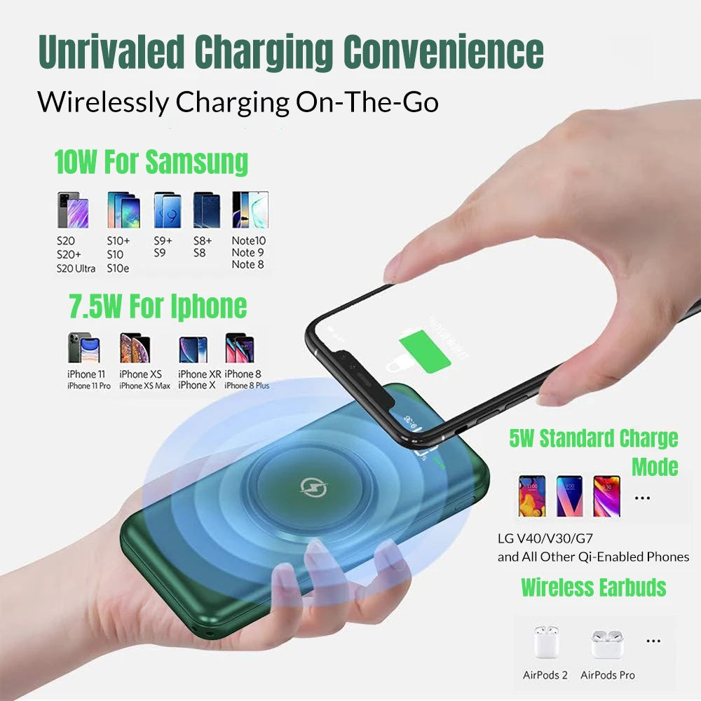 Built-in 4 Cables Wireless Power Bank 22.5W Fast Charging 15W Qi Wireless Portable External Battery Pack Digital LED Display Multi-Device Simultaneous Charging Pocket Size Powerbank For iPhone Samsung Android Phone Travel Out
