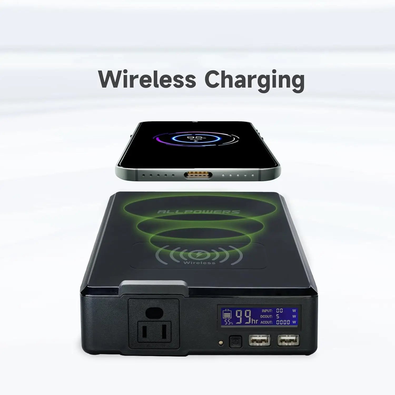ALLPOWERS S200 200W Portable Power Station 154Wh 41600mAh Solar Generator with Wireless Charging for Camping Emergency RVs Home