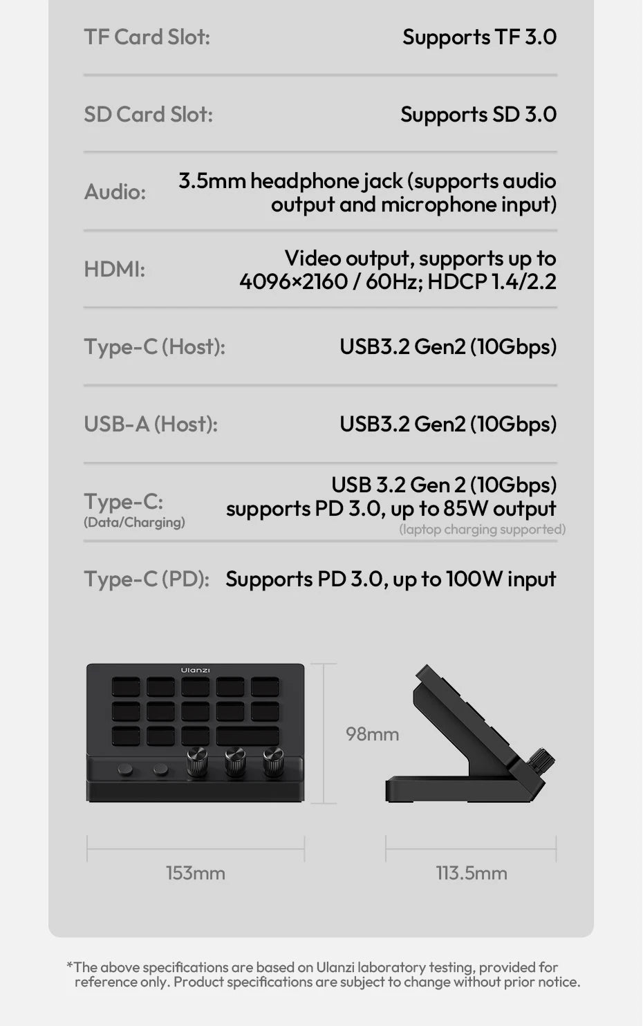 Ulanzi D200X All-in-One Creative Deck Desktop Control Hub for Video Photo Post-Processing Smart Lighting Studio Livestreaming