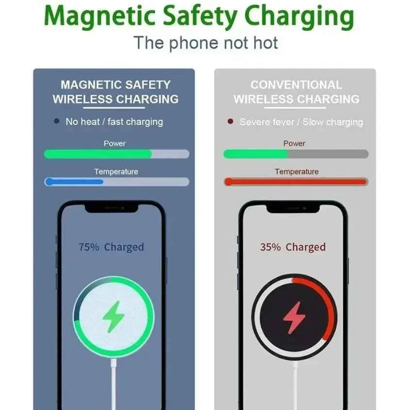 30W Fast Charger Original Magnetic Wireless Device For iPhone 16 15 14 Pro Max Mini USB C 8 Plus XR X XS MAX Airpods