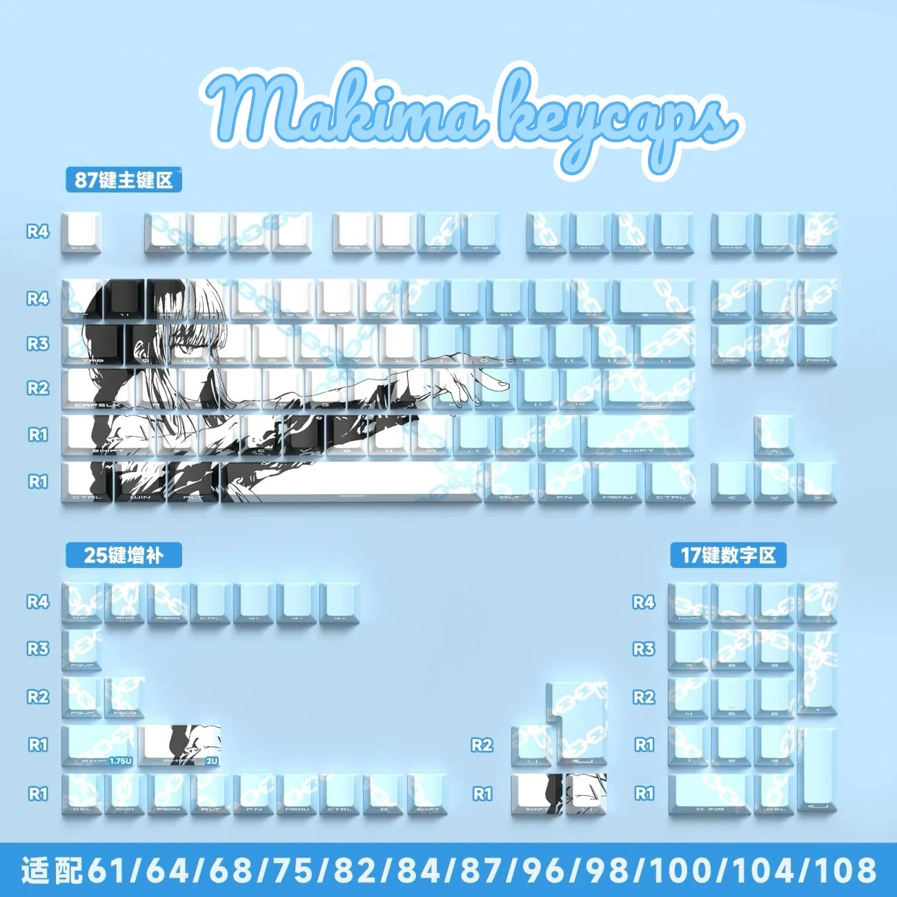 Makima Anime Keycaps - WinSupport Tech