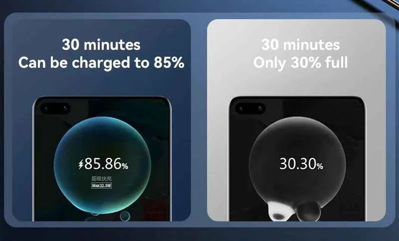 80000mAh High Capacity Power Bank 120W Super Fast Charging Powerbank Portable Battery Charger For iPhone Samsung Huawei xiaomi