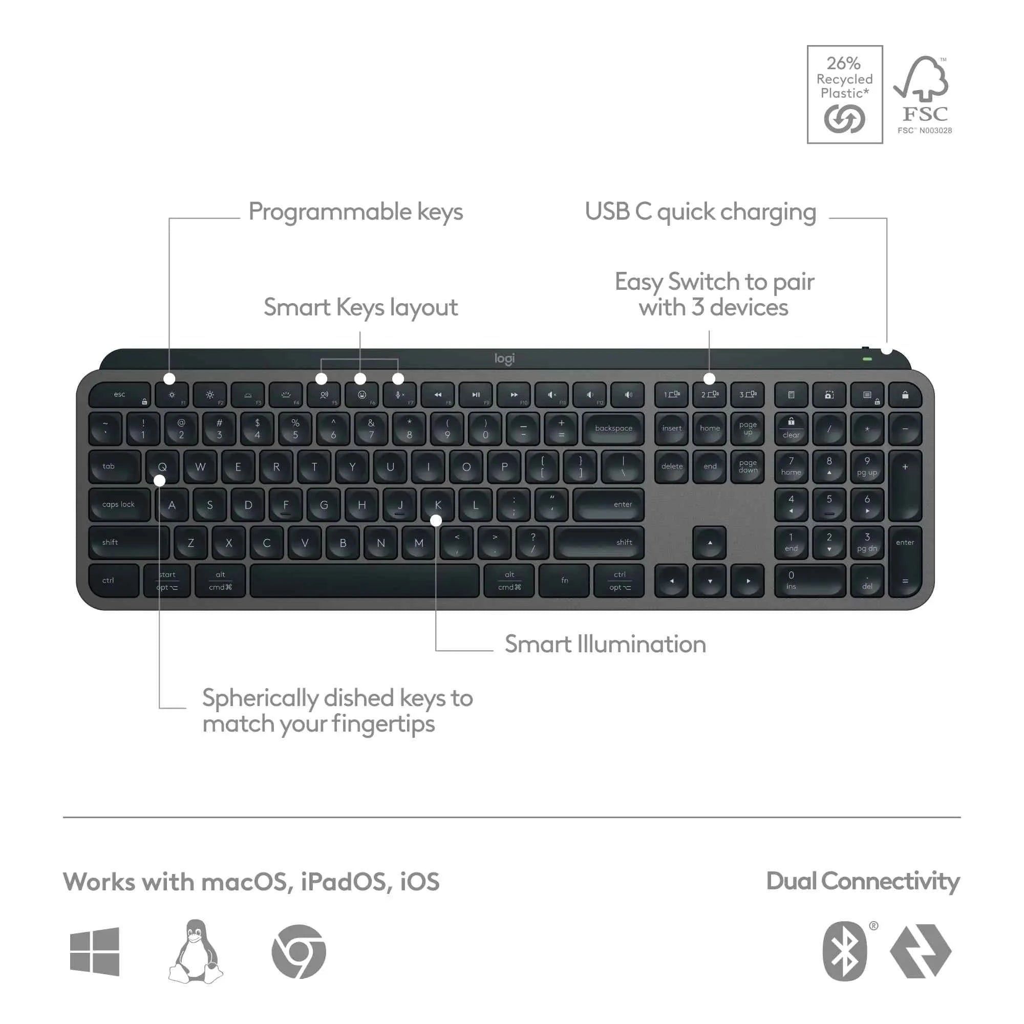 New Logitech MX Keys S Wireless Keyboard Low Profile, Backlighting Bluetooth USB C Rechargeable for Windows Programmable Keys