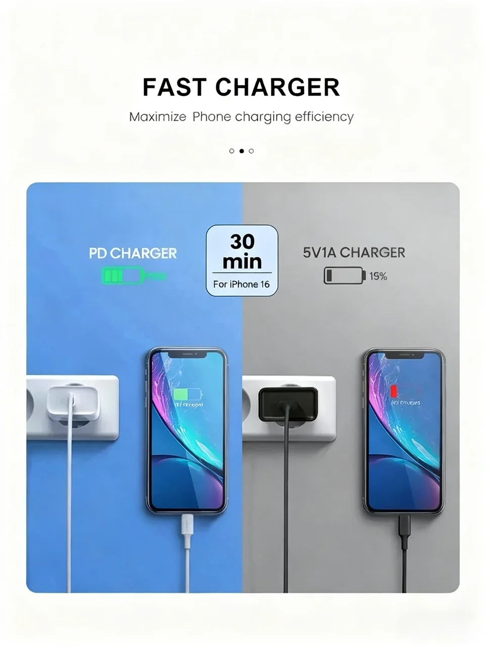 PD 40W Type C Charger Fast Charging Adapter For iPhone 17 13 11 12 14 15 16 Pro Max Plus  Charger USB-C Type C Cable