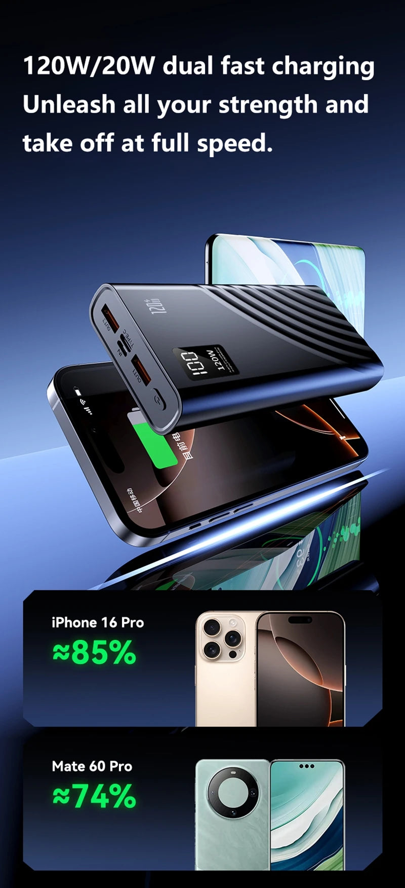 2025 New CCC Certified 20000mAh 74Wh 120W טעינה מהירה Type C Digital Display Magnetic Power Bank for iOS Android