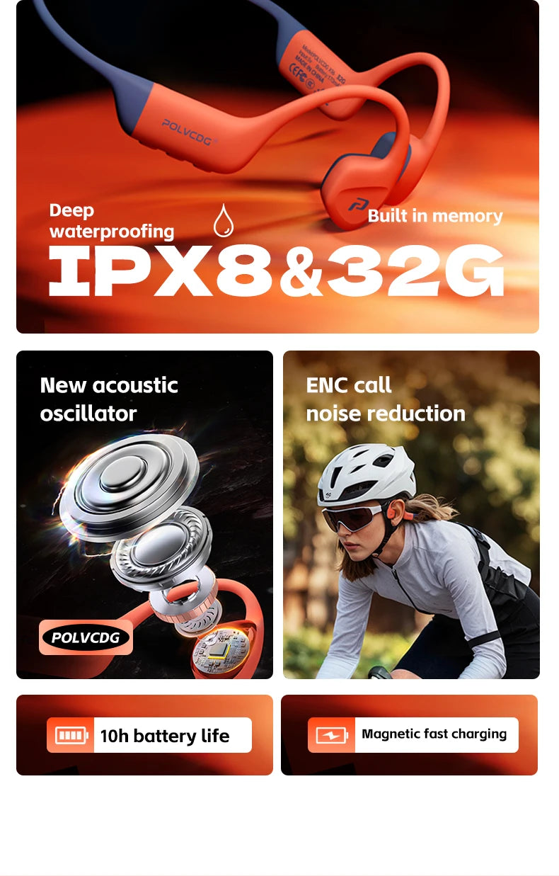 POLVCDG bone conduction earphones IPX8 waterproof 32GB memory Bluetooth 5.4 silicone material 2024 new product X16