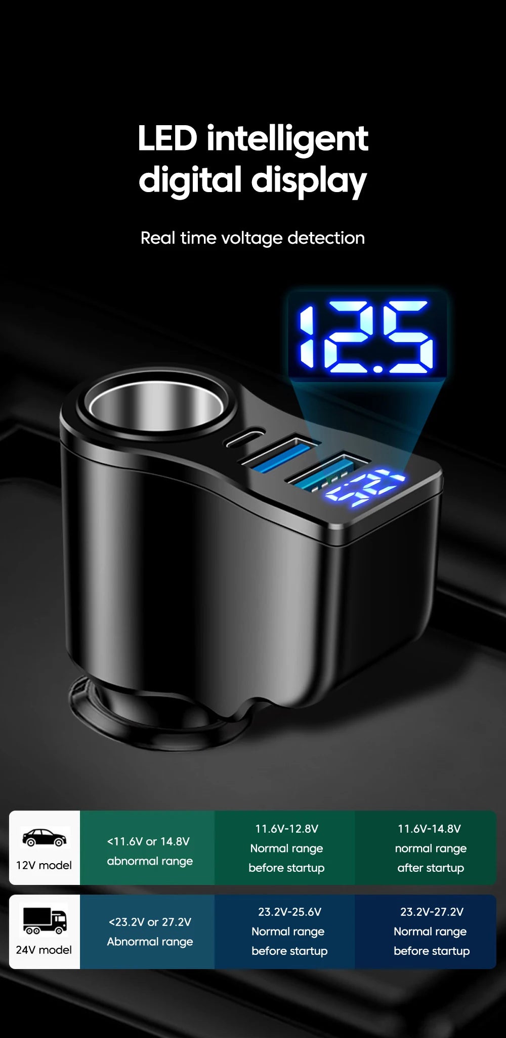 66W 4 Ports Digital Display Car Cigarette Lighter Power Adapter 3.1 A USB PD Car Phone Multifunctional Charger For iPhone Huawei