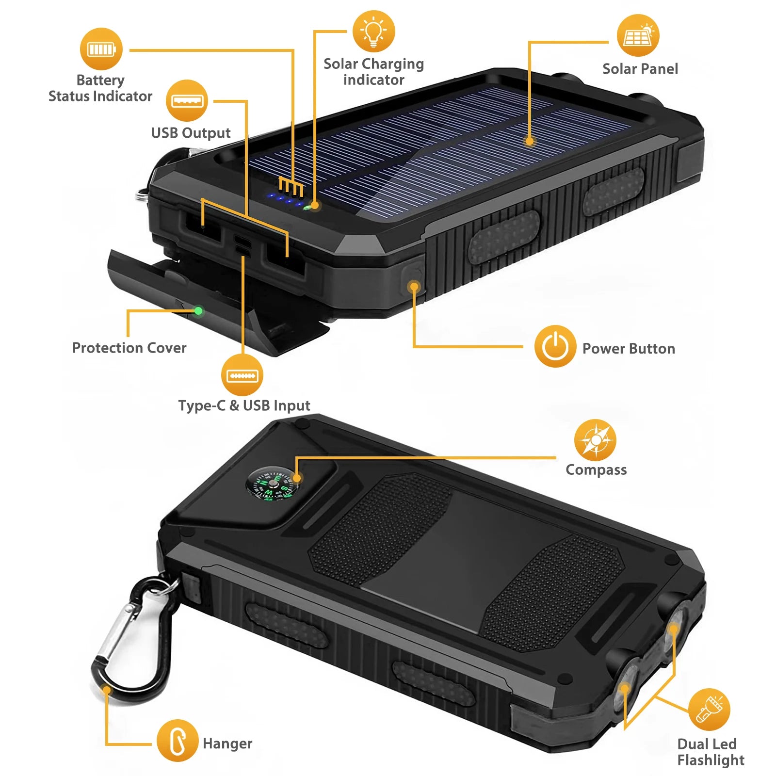 10000mAh Solar Power Bank Portable Waterproof Outdoor Dual 5V 1A USB Ports Fast Charging LED Flashlight for iPhone Tablets
