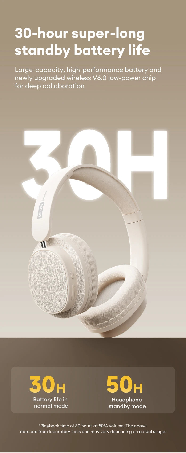 Lenovo LS105 Gaming Wireless Headphone with Mic 30H Over-Ear Headphones Bluetooth 6.0 Foldable HIFI Sound Sport Earphones Choice