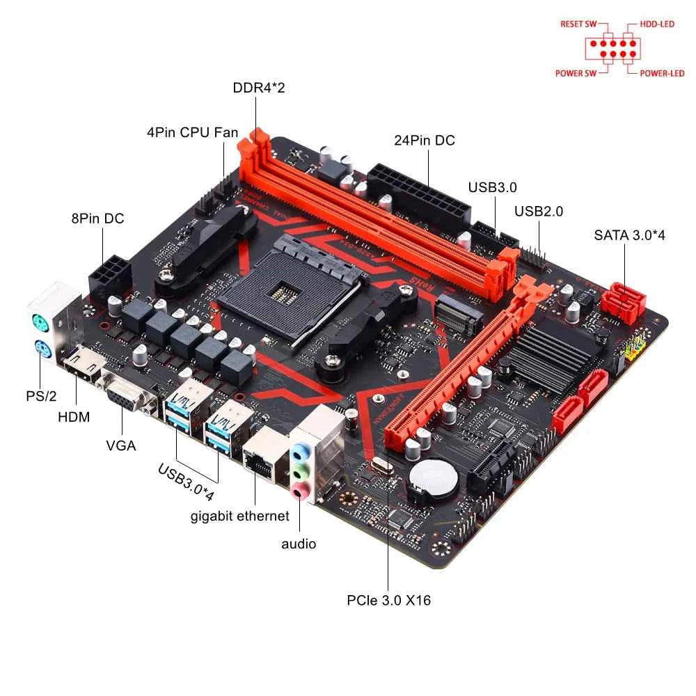 Kllisre A520 Motherboard kit AMD Ryzen R5 3600 cpu DDR4 16GB 3200MHz Ram