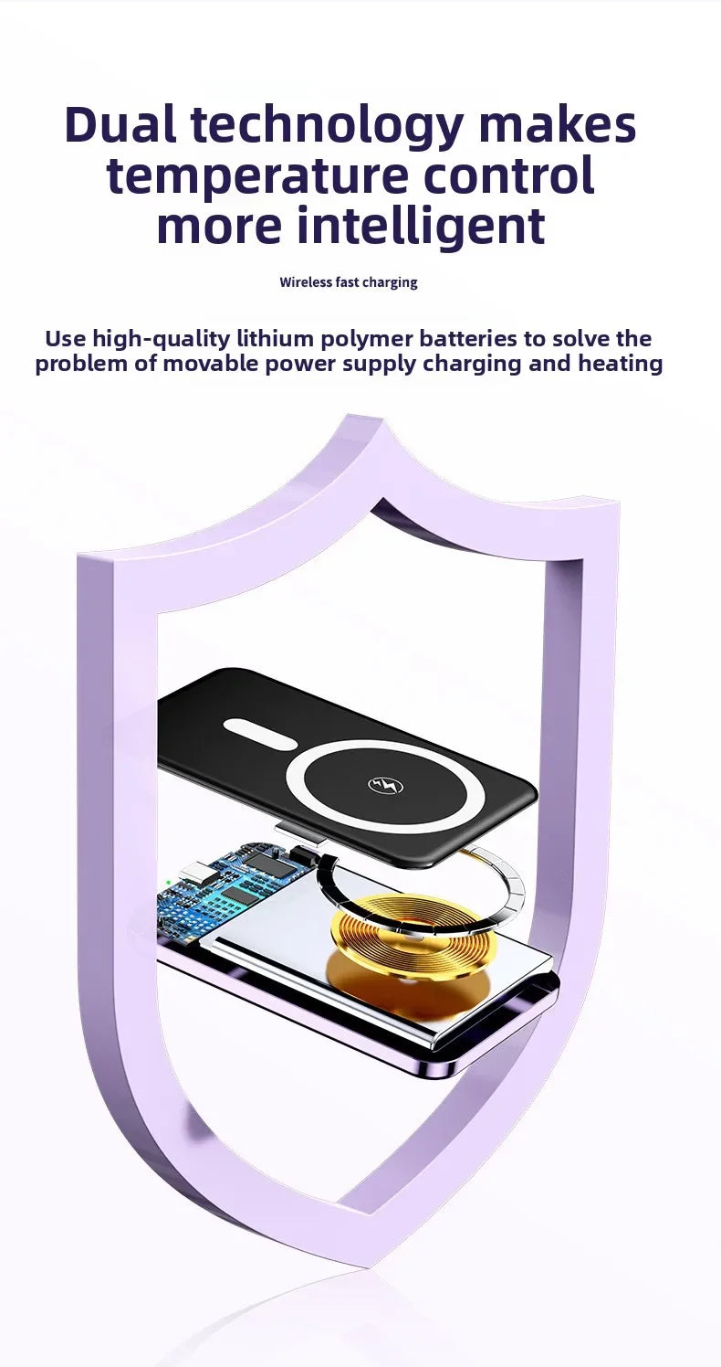 Taepiaai 20000mAh Portable Magnetic Wireless PowerBank PD22.5W Fast Charging External Battery for Magsafe for IPhone Samsung