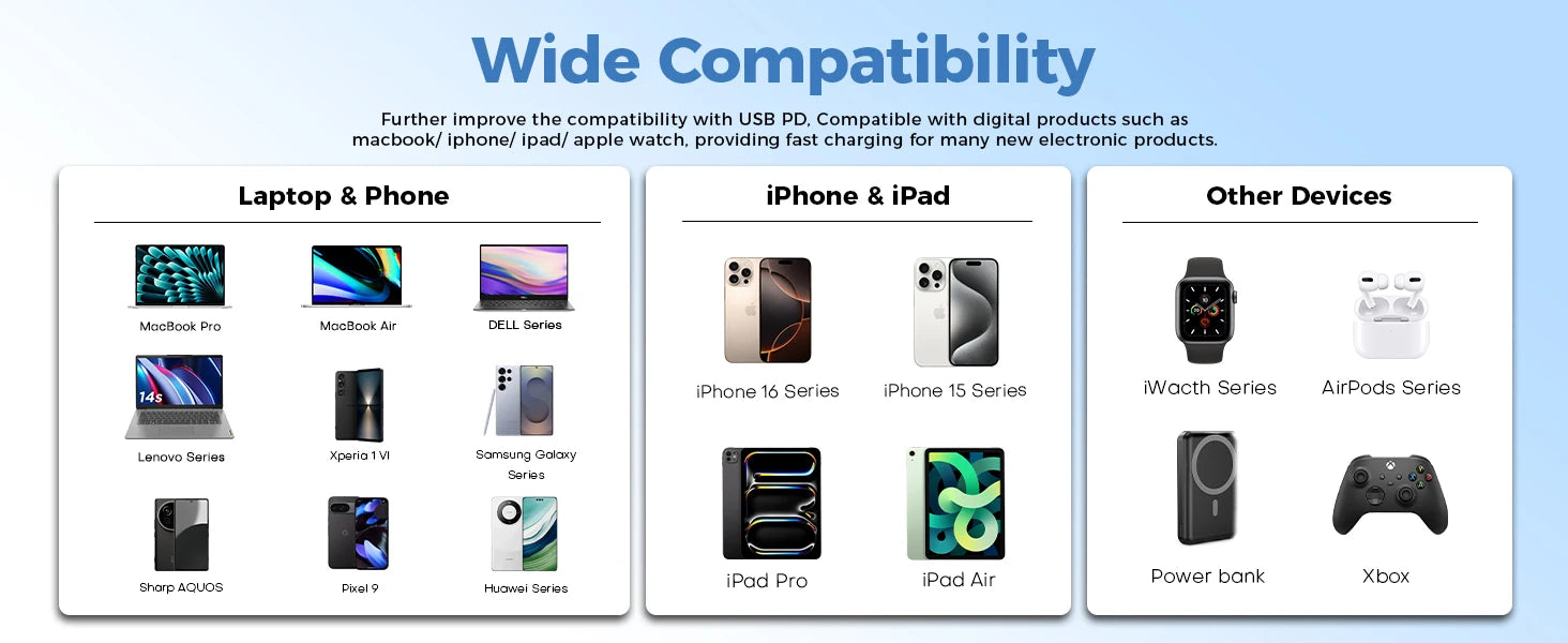 TOPADRE Retractable 65W For Apple Watch wireless Charger, Rapid Charging for Macbook,for iPhone, iPad smartphone, Foldable