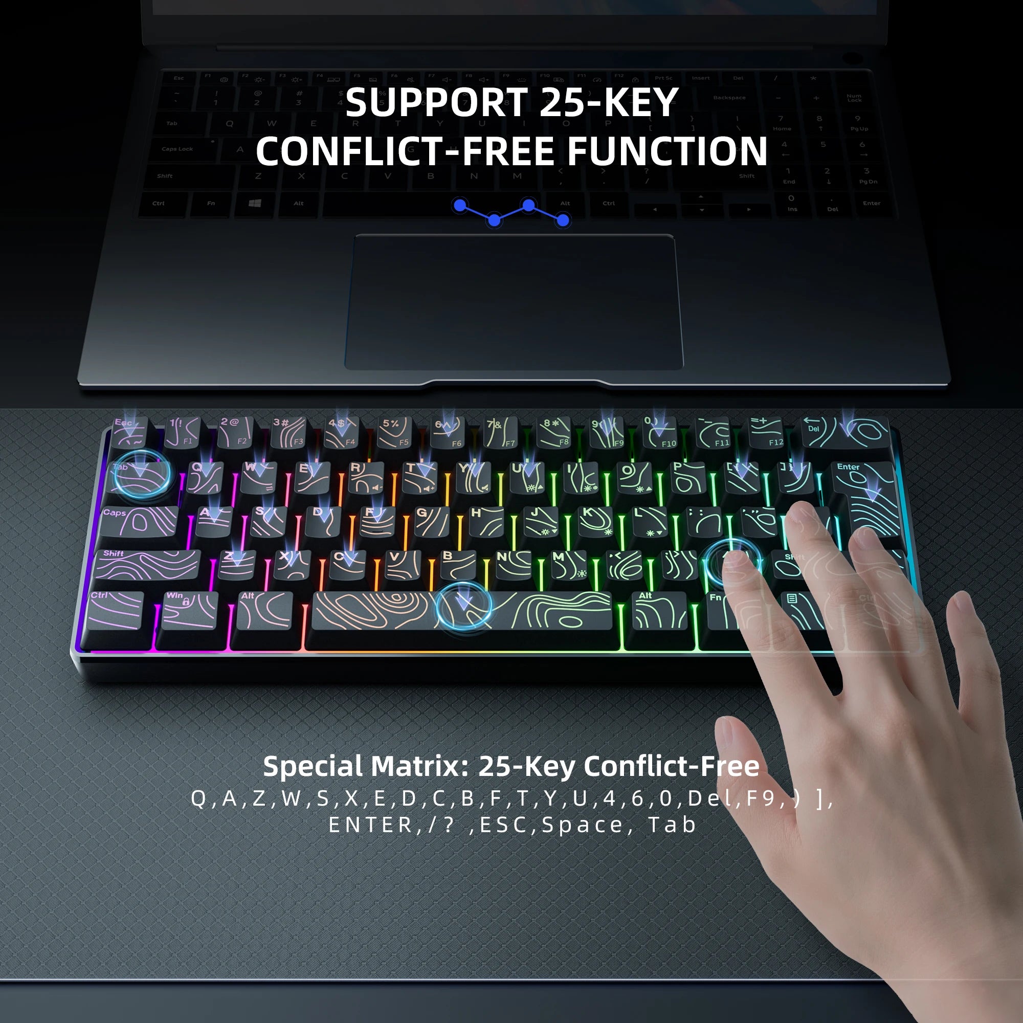 60% Compact Wired Keyboard with RGB Backlight and Membrane Keyswitches. Suitable for Windows tablets, laptops and gamers. Black.