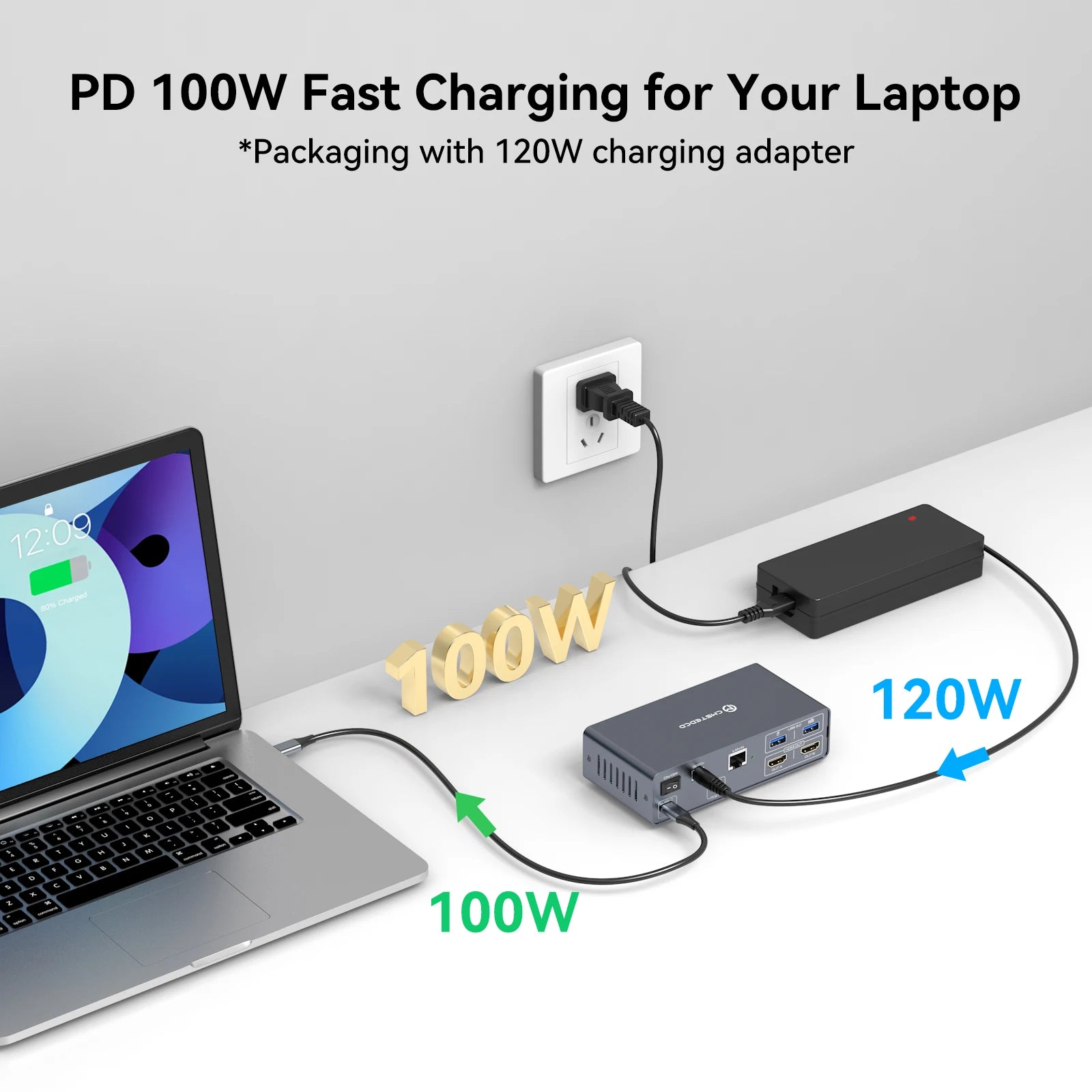 USB C KVM Switch Dock 2 in 2 Out 4K@60Hz HDMI KVM Docking Station for 2 Computers Share 2 Monitors with PD 100W for Windows