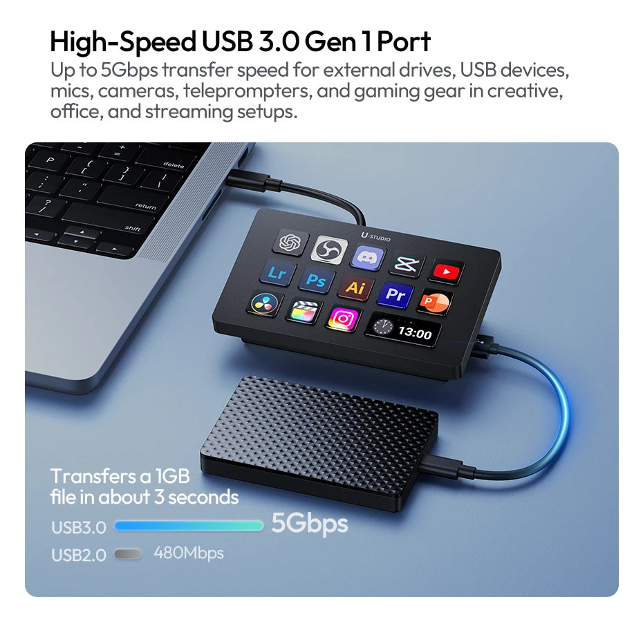 Ulanzi D200H Deck Dock AI-Powered Office Streaming Controller for Computer Fill Light for Intelligent Live broadcast Room