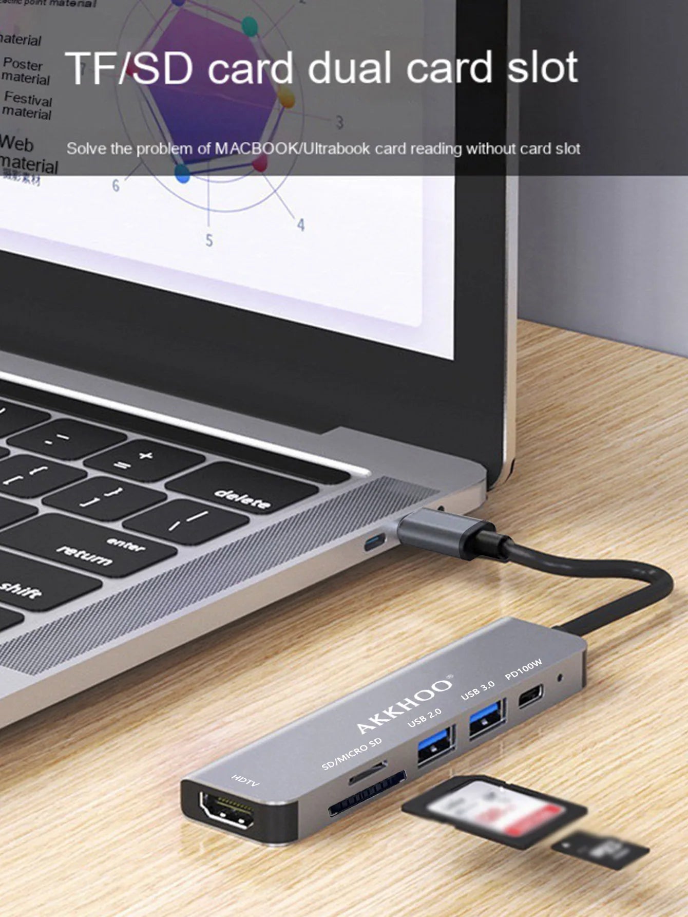 6 in 1 Type-C Docking Station, Support 100W PD Fast Charge, SD/TF Card Dual Card Slot, Portable Multi-Function Docking Station