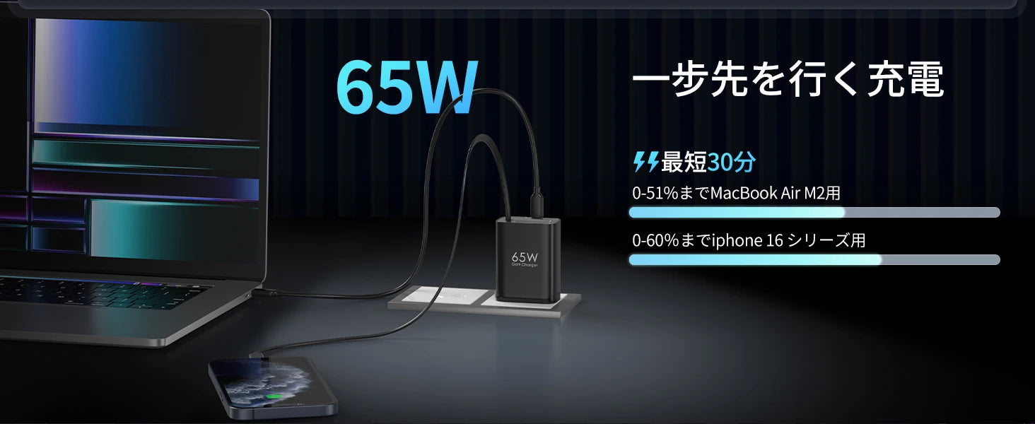 65W GaN PD3.1 Fast Charger With Retractable Cable , 3-Port Type-C + USB-A Travel Adapter For IPhone ,  Laptops, Galaxy Series