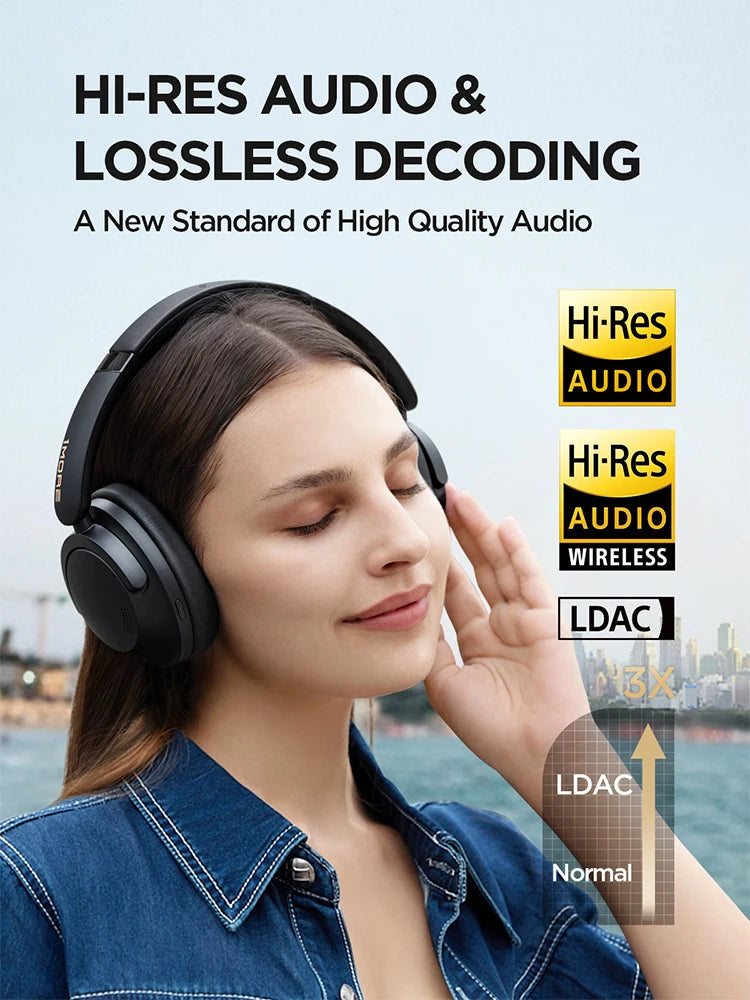 1MORE SonoFlow Pro Wireless Headphone 100H Playtime flash-sale Bluetooth Active Noise Cancelling  Hi-Res Audio Clear Call