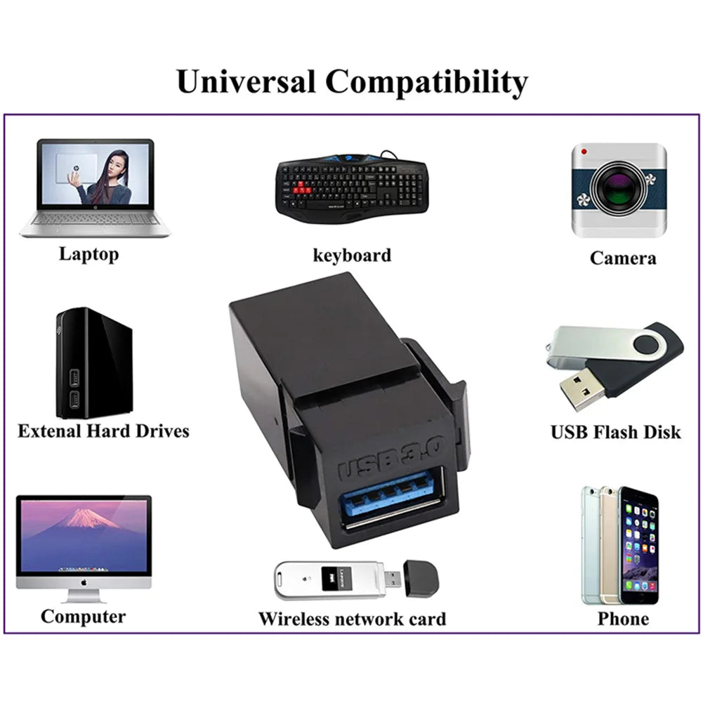 USB 3.0 Keystone Jack Inserts – Snap-In Modular Adapter for Wall Plates