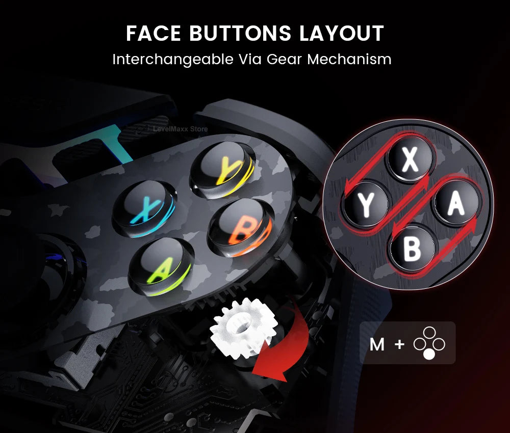 GameSir Tarantula Pro T3 Pro Wireless Gaming Controller with Gamesir Mag-Res TMR Sticks RGB Lighting Effect for Switch PC IOS