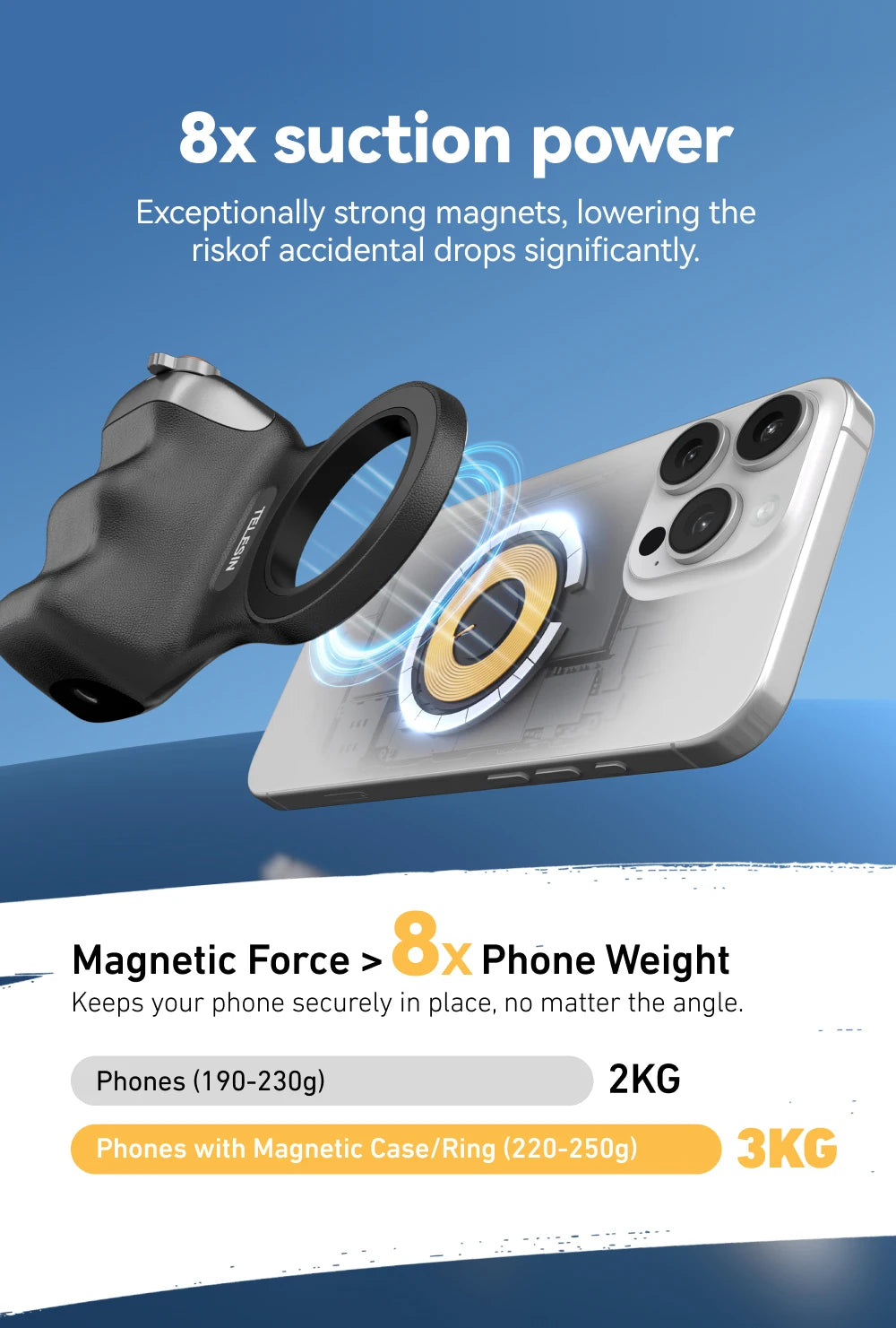 TELESIN Magnetic Phone Camera Shutter Grip and Fill Light Set Shooting Aid Remote Control Handle for Iphone HUAWEI SAMSUNG Phone