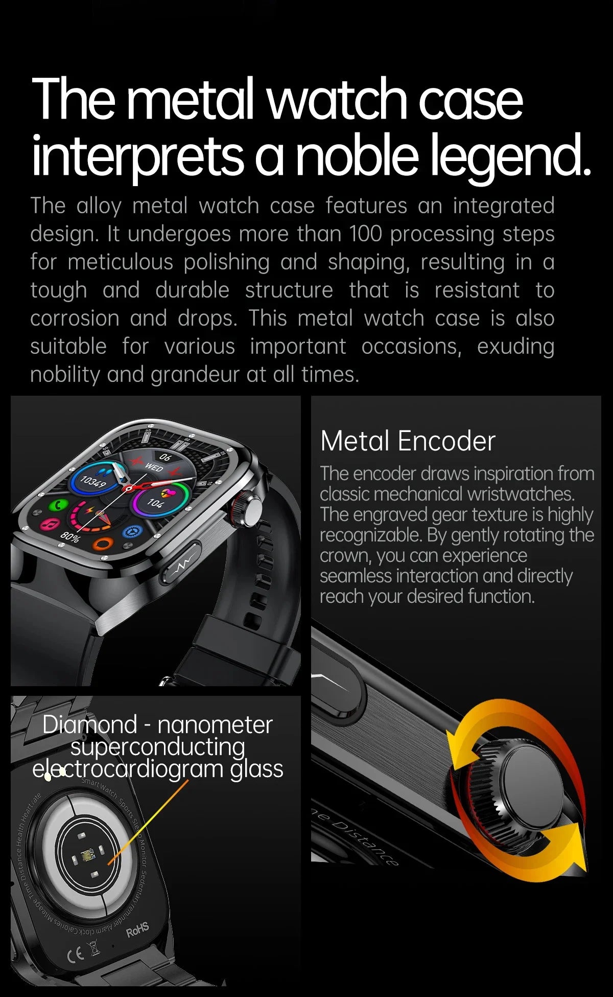 New Nursing Level Blood Pressure Laser Therapy Diagnosis Smart Watch Men Women Clock ECG+PPG Uric Acid Lipid Heart Rate Watches