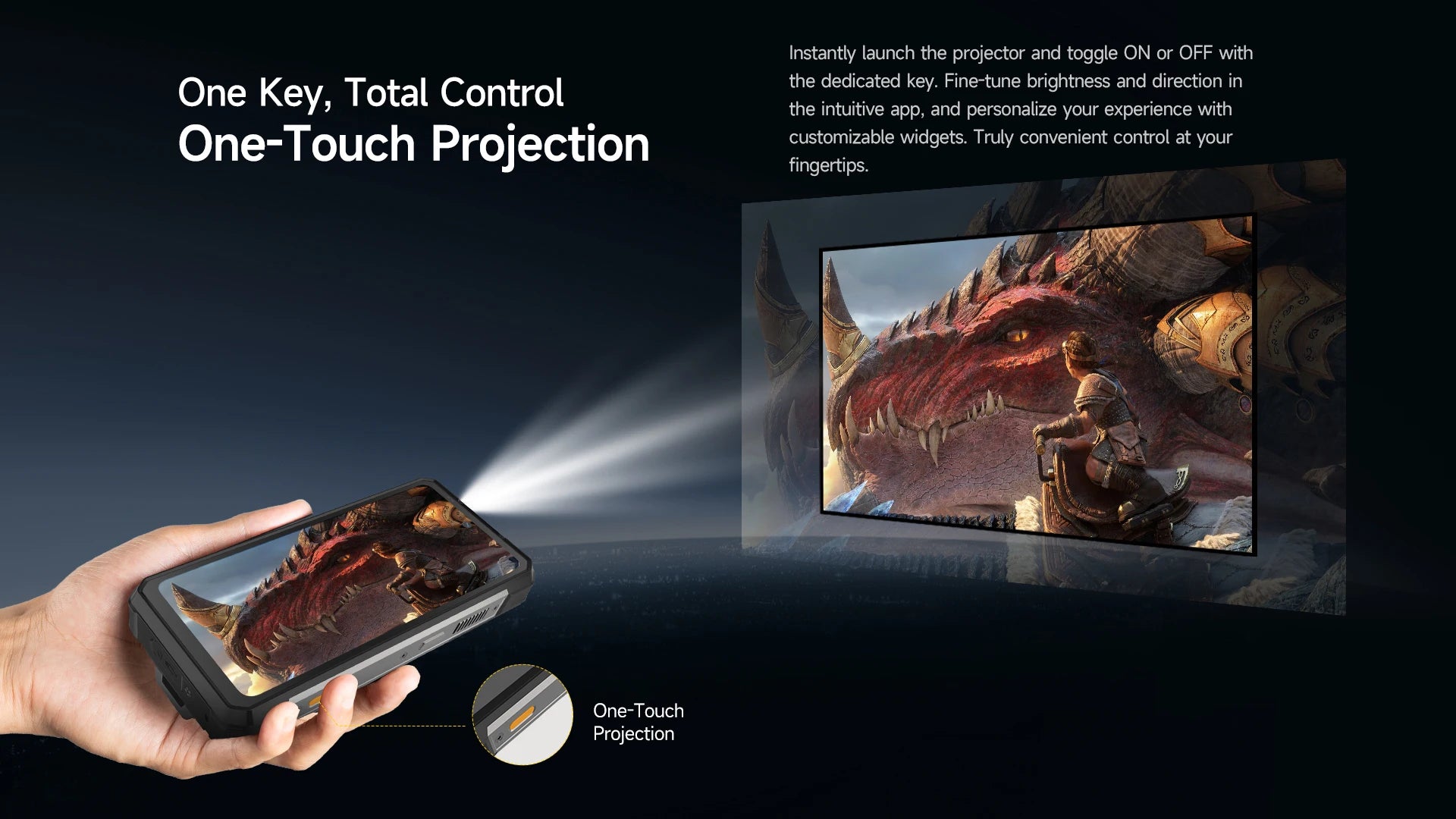 Ulefone Armor 34 Pro Plus 5G AI Rugged Phone  6.95