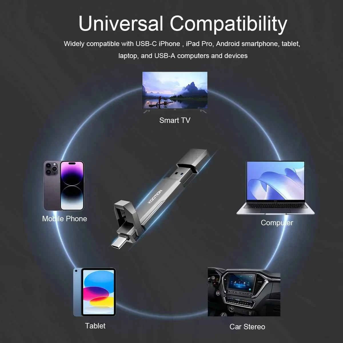 KOOTION U52 Type C USB 3.2 External Solid State Flash Drive 1TB 512GB 256GB Portable Pendrive for PC Laptop iPhone 16 Tablet