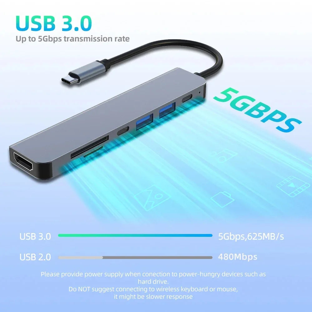 USB C Hub 7 in 1 HDMI 4K Type C Adapter OTG Thunderbolt 3 Dock PD TF SD Macbook iPad XPS Surface Laptop Compatibility