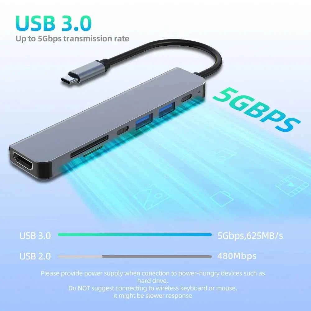USB C Hub 7 in 1 HDMI 4K Type C Adapter OTG Thunderbolt 3 Dock PD TF SD Macbook iPad XPS Surface Laptop Compatibility