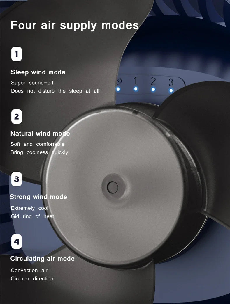Mini 10000mAh Chargeable Clipped Fan 360° Rotation 4-speed Wind USB Desktop Ventilator Silent Air Conditioner for Bedroom Office