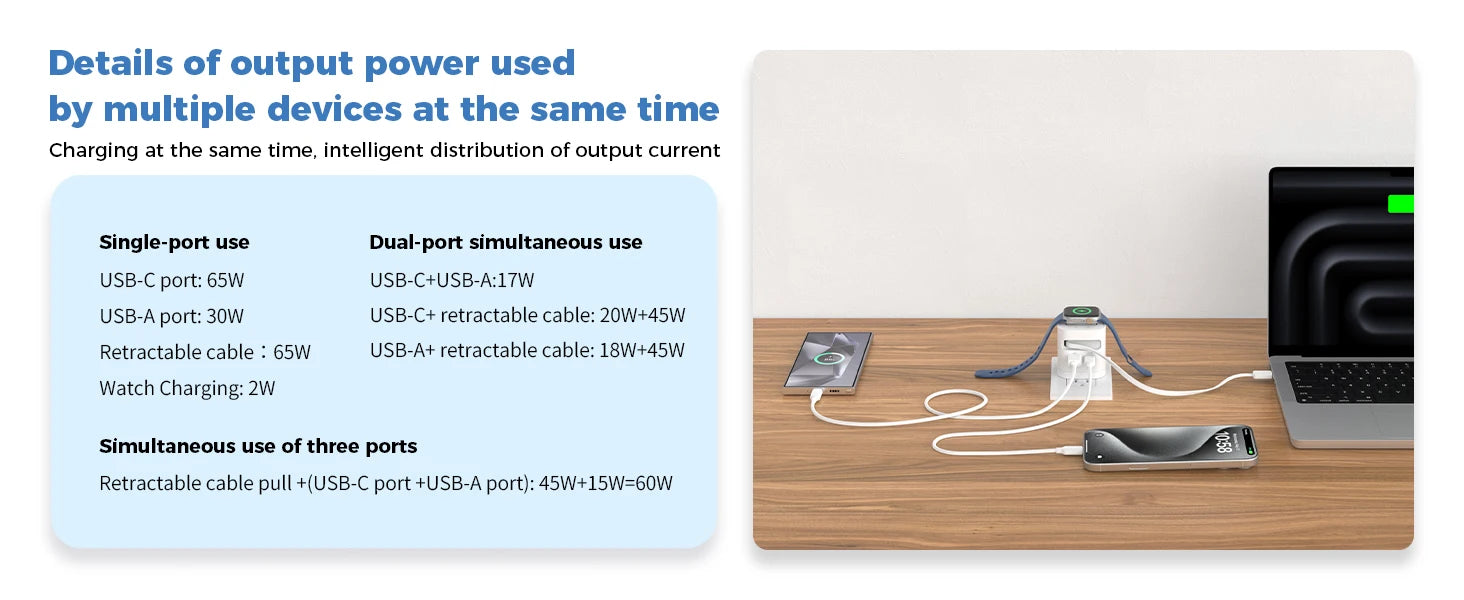 TOPADRE Retractable 65W For Apple Watch wireless Charger, Rapid Charging for Macbook,for iPhone, iPad smartphone, Foldable