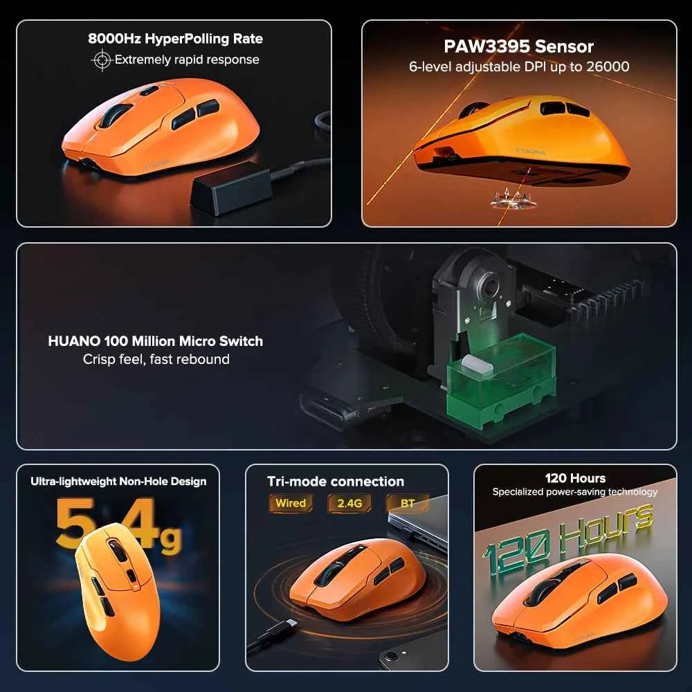 KYSONA Uranus Pro PAW3395 Wireless Gaming Mouse 54g Lightweight 8KHz Polling Rate 26000DPI Ultimate Optical Sensor For Laptop PC