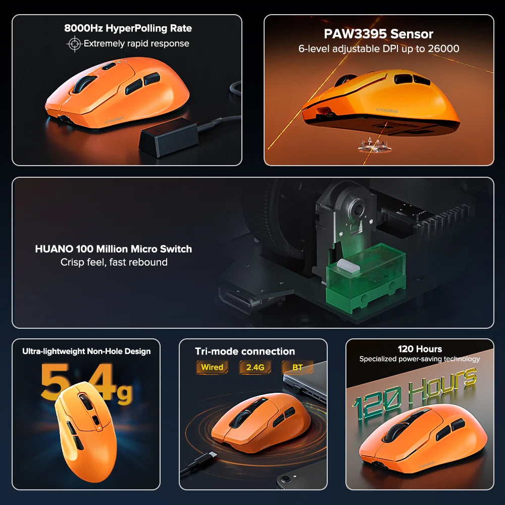 KYSONA Uranus Pro PAW3395 Wireless Gaming Mouse 54g Lightweight 8KHz Polling Rate 26000DPI Ultimate Optical Sensor For Laptop PC