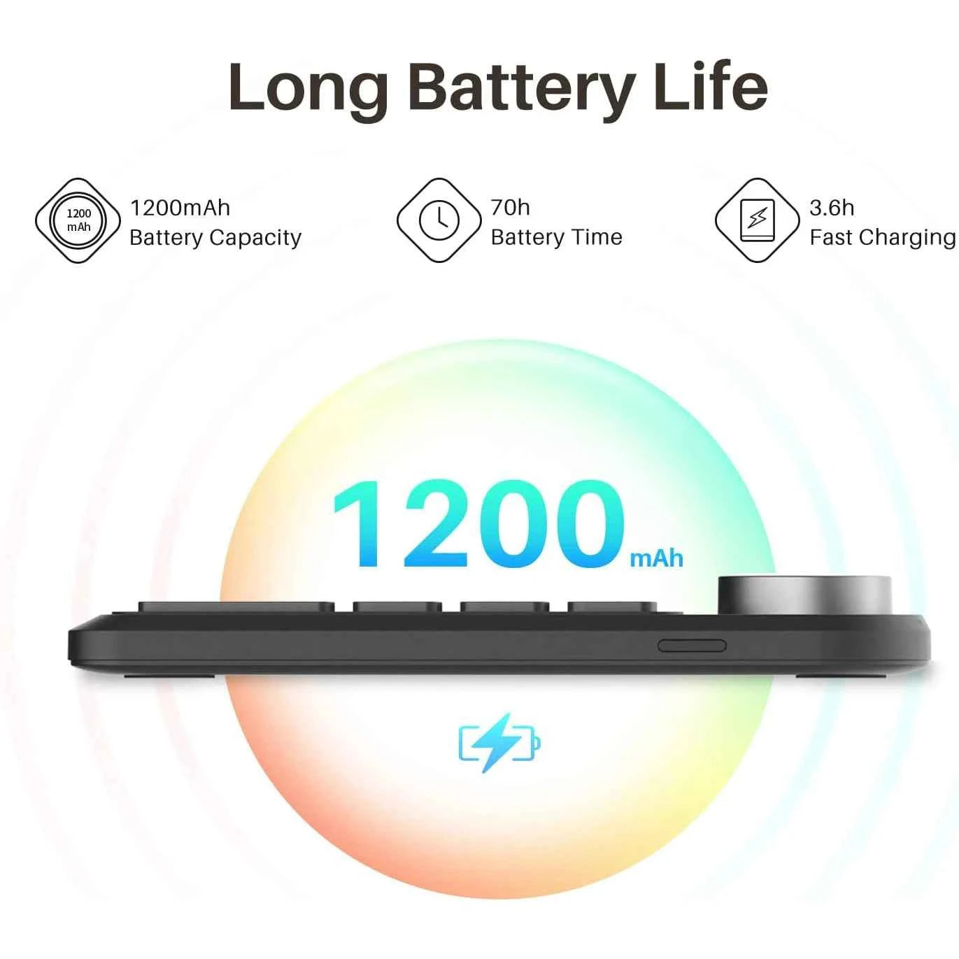 HUION Keydial Mini Wireless Keyboard, Bluetooth Connectivity Keyboard with Dial