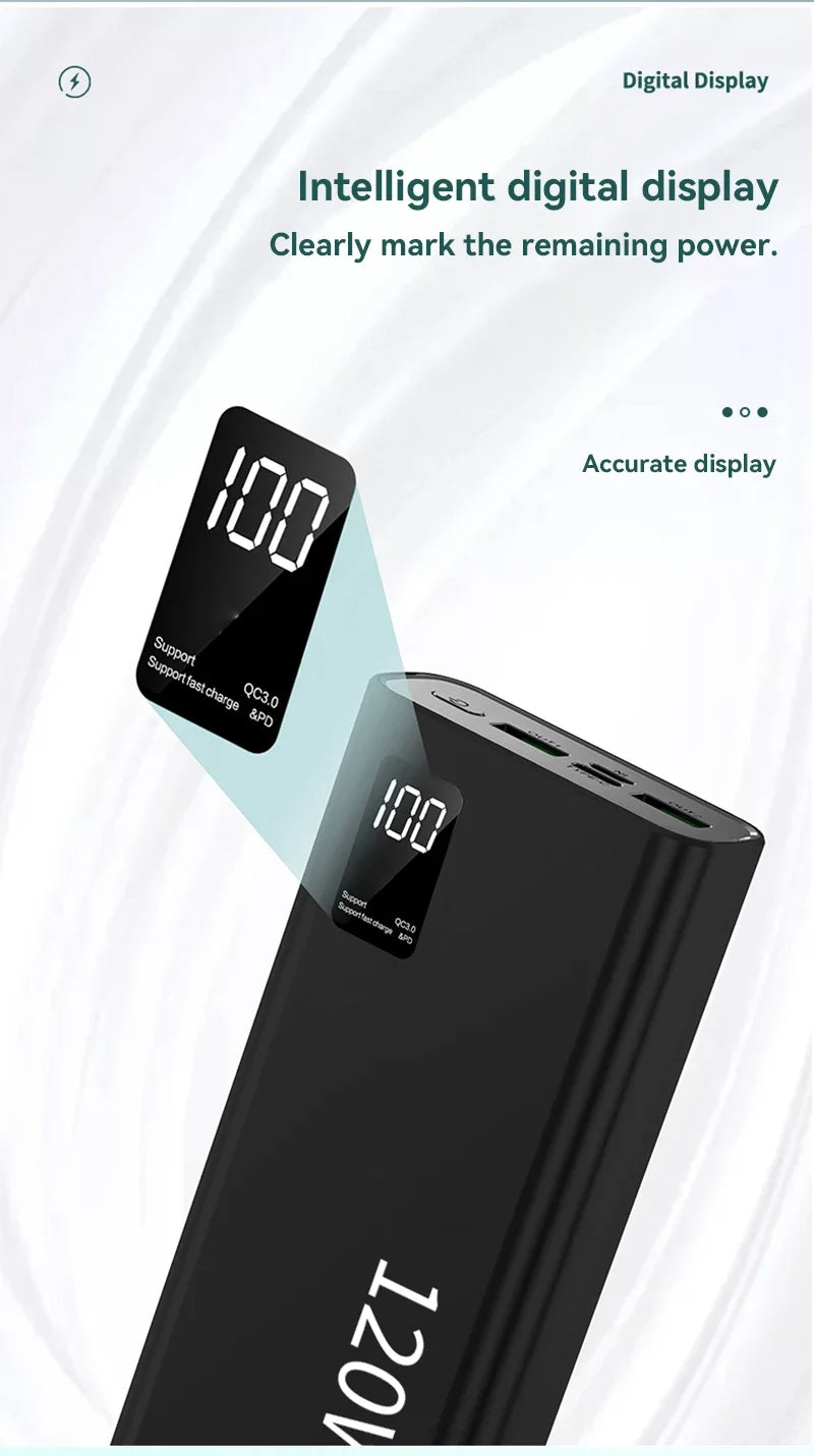 80000mAh Power Bank 120W Super Fast Charging 100% Sufficient Capacity Portable Battery Charger Digital Display For iPhone Xiaomi