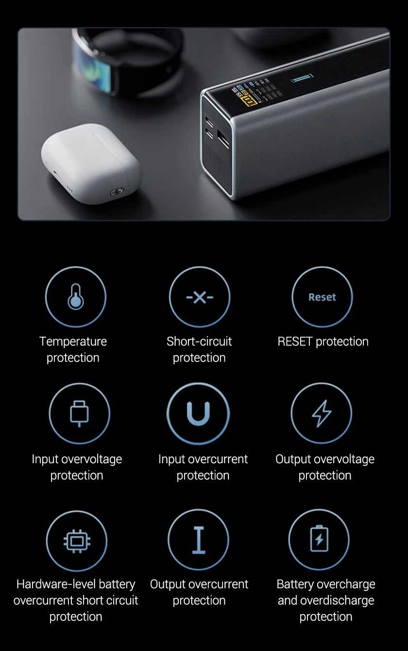 CUKTECH No.15 Power Bank Ultra 20000mAh PB200U 165W 2-Ports Input Portable Screen Display For Macbook iPhone 15 Xiaomi 14 Pro