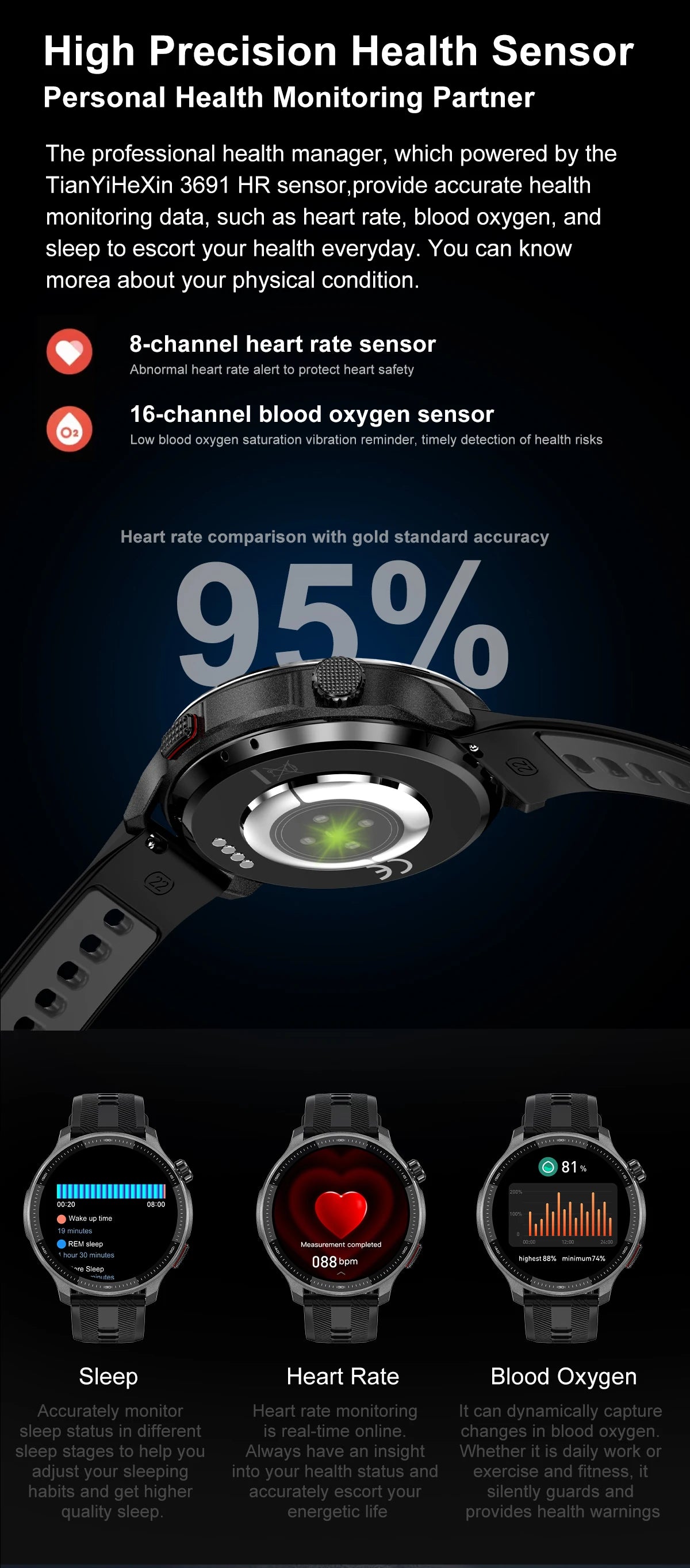 NEW GPS Offline Maps Smart Watch 1.43