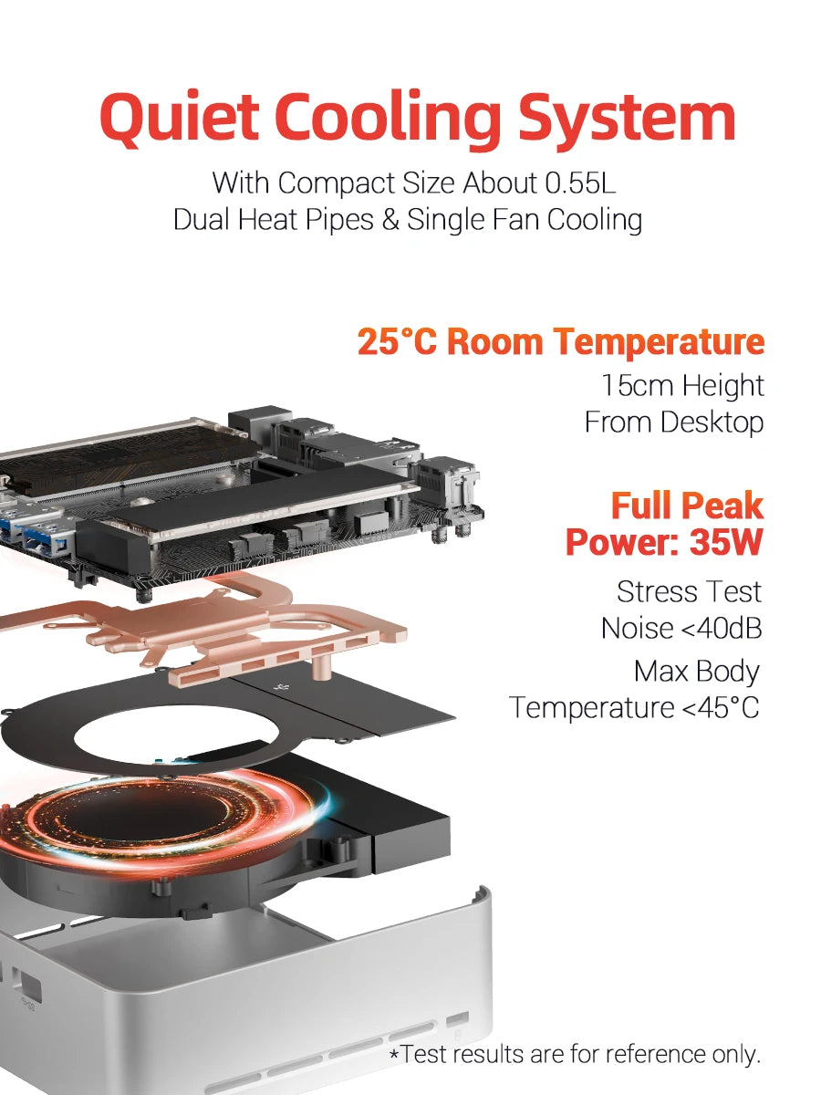 FIREBAT R2 Mini PC AMD Ryzen5 3500U DDR4 16GB RAM M.2 PCIe 512GB SSD WiFi5 BT4.2 1000M Lan Portable Windows11 Desktop Computer
