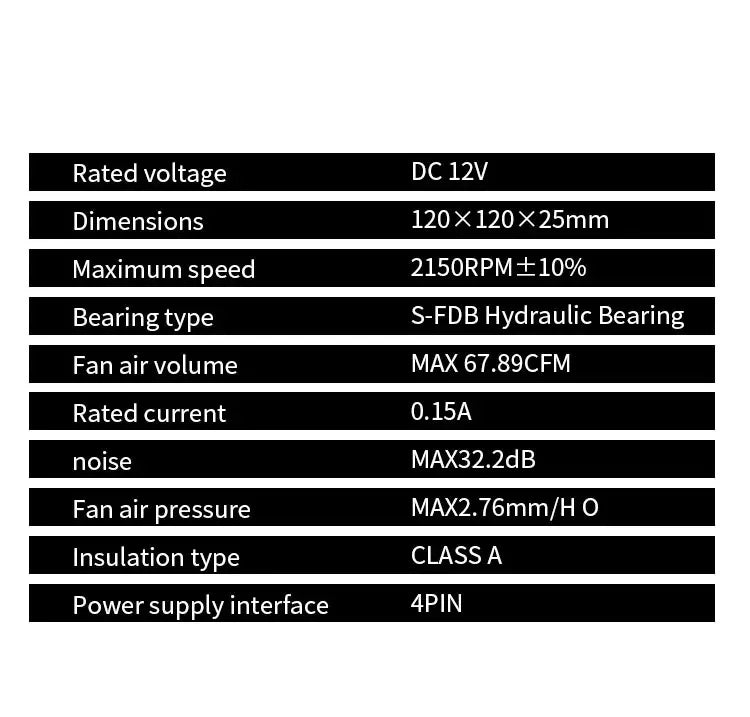TEUCER T30 Computer Case Fan 12CM 4PIN PWM CPU Cooler Fan PC Case Silent Fan 120mm