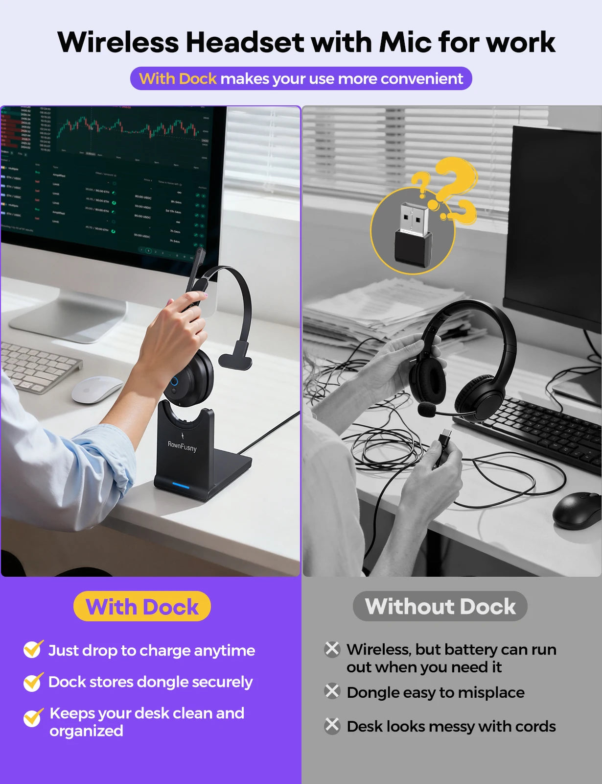 RownFusny R03 Call Center Wireless Headset Bluetooth 5.3 Computer Headphones Bluetooth Headsets with USB Noise Reduction Mic