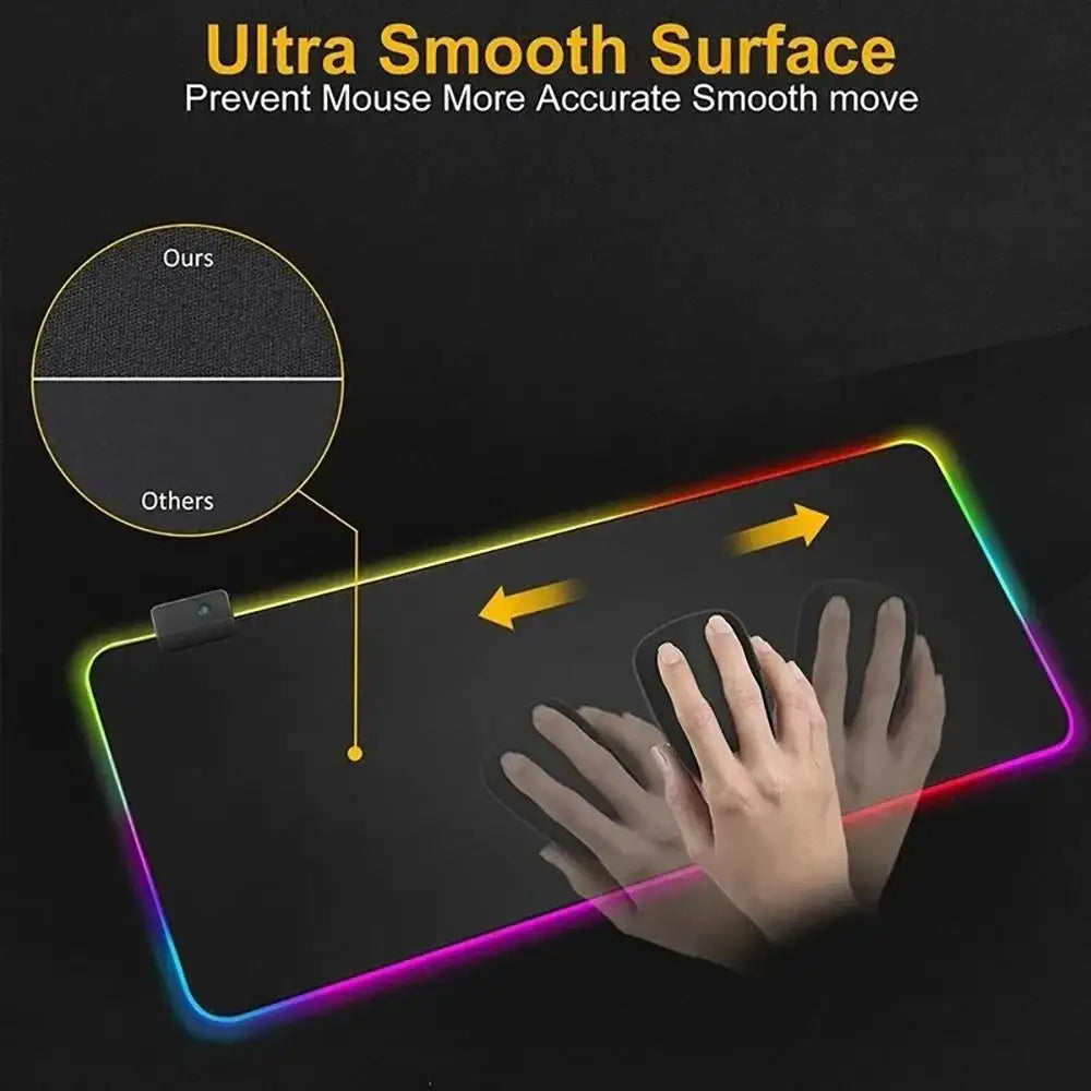Japan Style Wave Mouse Pad RGB Lighted Mousepad Mechanical Keyboard Pads Office Computer Accessories LED Non-slip Game Table Mat - WinSupport Tech